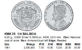 Monedas de 25 centavos 1961